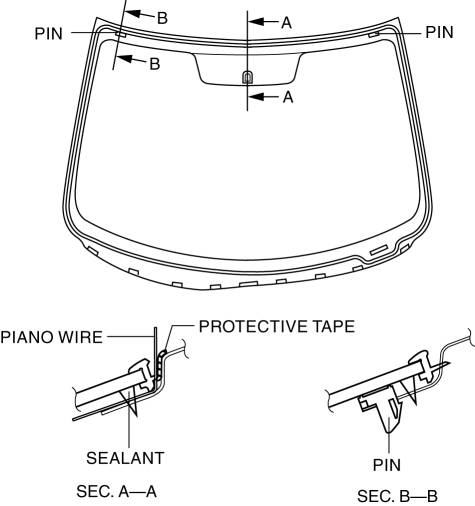 قیمت نصب شیشه جلو سانتافه